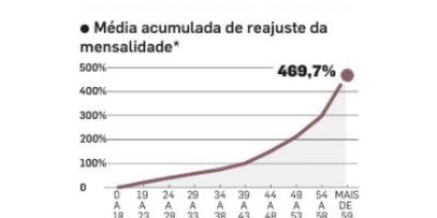 noticia-7